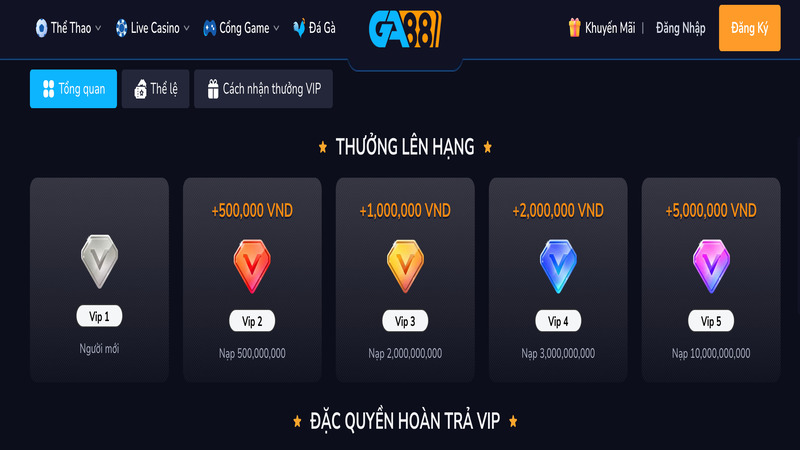 Nhiều khuyến mãi GA88 có giá trị khủng